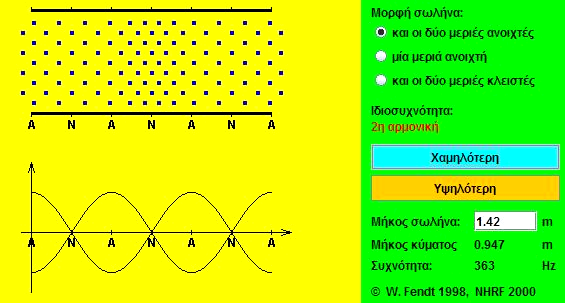 Ηλεκτρονικό περιοδικό «Μάθηση με Τεχνολογίες» 7 FFT είναι ένας μαθηματικός αλγόριθμος με τον οποίο υπολογίζουμε γρήγορα το φάσμα όλων των αρμονικών συχνοτήτων, από τις οποίες αποτελείται ένα σύνθετο