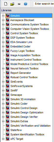 Εικόνα 4-6 Βιβλιοθήκες εργαλείων του Simulink library browser Παραπάνω στην Εικόνα 4-6, διαφαίνονται όλες οι βιβλιοθήκες που περιέχει το Simulink library browser.