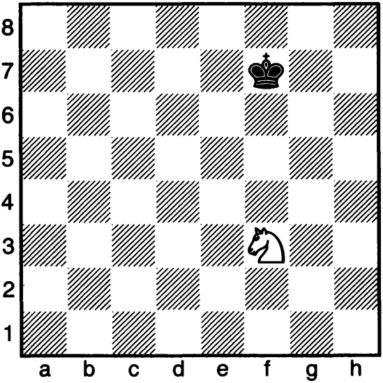 Σχήμα 43 Σχήμα 44 Στο σχήμα 43 το άλογο του b8 μπορεί να απειλήσει το πιόνι του e5 από δύο θέσεις (c6 και d7). Αντίθετα στο σχήμα 44 το ίδιο άλογο μπορεί να απειλήσει το πιόνι του d4 μόνο από το c6.