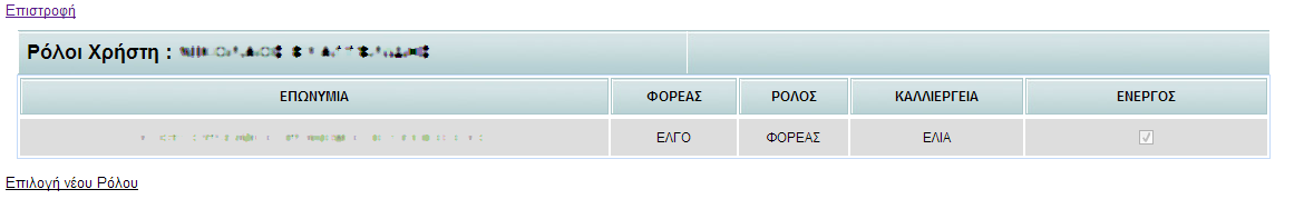 Εικόνα 12. Επιλογή νέου ρόλου Στο παράθυρο αυτό επιλέγουμε την επωνυμία του ρόλου, και πατάμε το κουμπί Προσθήκη, προκειμένου να ολοκληρωθεί η αντιστοίχιση.