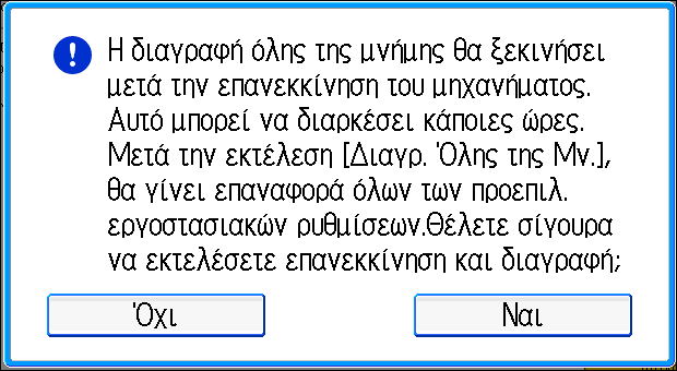 Διαγραφή δεδομένων στο μηχάνημα Χρήση της λειτουργίας Διαγραφής Όλης της Μνήμης 1. Αποσυνδέστε τα καλώδια επικοινωνίας που είναι συνδεδεμένα στο μηχάνημα. 2.