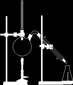 Ογκομετρικός κύλινδρος 100 ml Νερό Γυάλινο χωνί Λύχνος, Σρίποδας, Πλέγμα αμιάντου πίρτα Πείραμα 1.