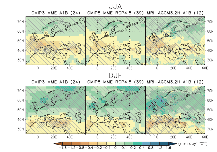 Πηγή εικόνας: Hanewinkel, M., Cullmann, D. A., Schelhaas M-J., Nabuurs, G-J. and Zimmermann, N. E.