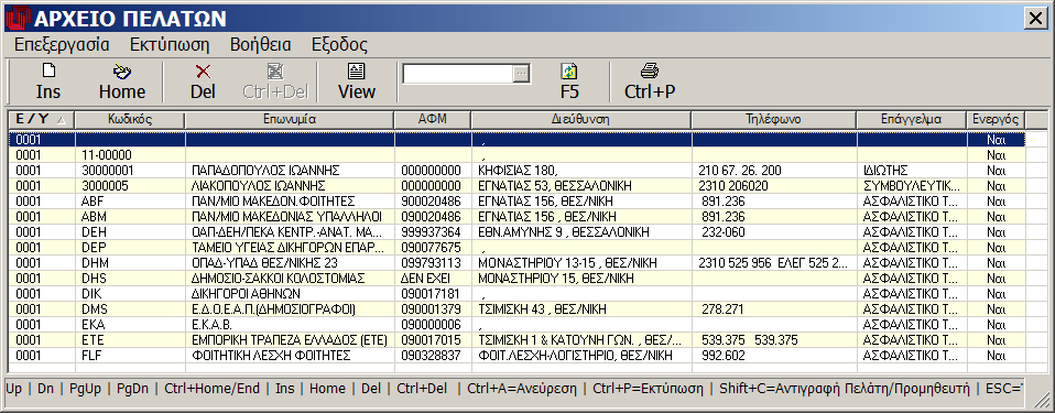 Ζςοδα Ζξοδα MEGATRON ERP ΟΙΚΟΝΟΜΙΚΘ ΔΙΑΧΕΙΡΙΘ 9.2.1 Πελάτεσ το αρχείο των πελατϊν (9.2.1) περιζχονται οι καρτζλεσ των πελατϊν και των αςφαλιςτικϊν ταμείων, με τθ μορφι του πίνακα τθσ επόμενθσ εικόνασ (οκόνθσ).