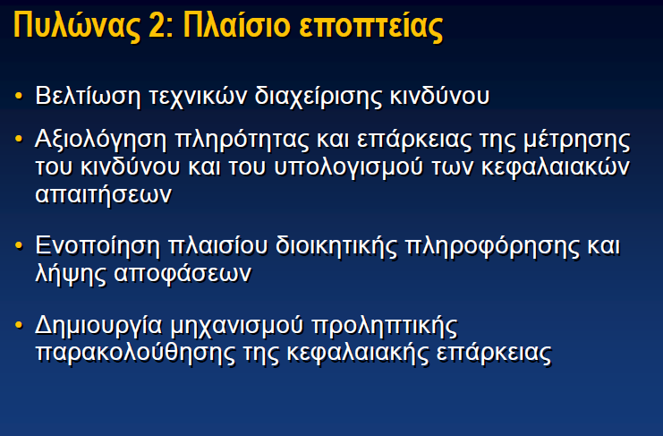 Εικόνα 6. Πυλώνας 2 Πλαίσιο εποπτείας Πηγή : Ελληνικό Ινστιτούτο Τραπεζών 3.5.