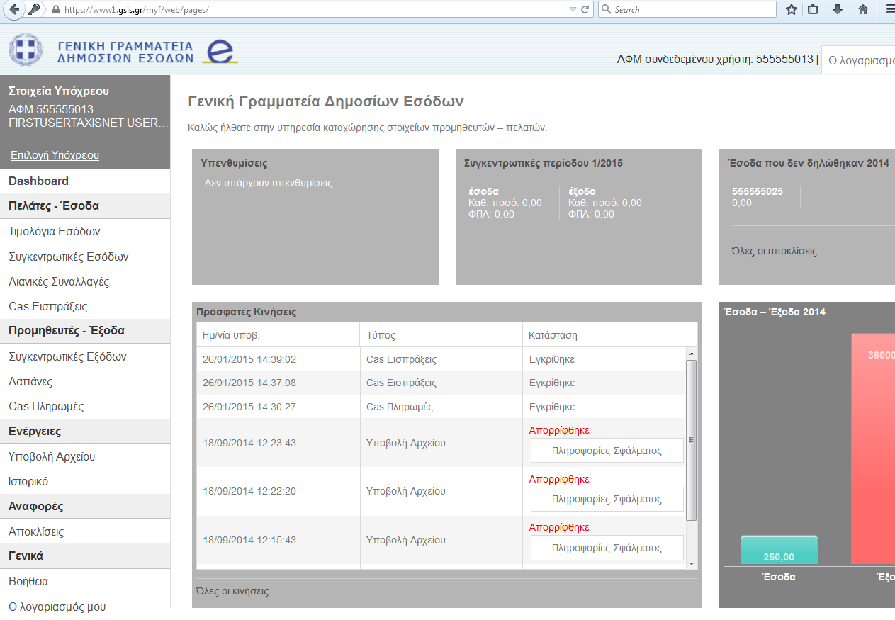 Σελίδα 6 από 51 2.0 Dashboard Μετά την επιτυχή σύνδεσή σας στο σύστημα θα μεταβείτε στην αρχική οθόνη - Dashboard, όπως εμφανίζεται στην παρακάτω εικόνα.