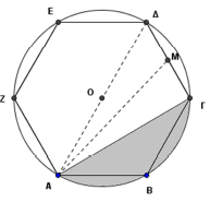i) Του τετραπλεύρου ΑΚΒΛ. (Μονάδες 0) ii) Του σκιασμένου μηνίσκου. (Μονάδες 8) ΘΕΜΑ 4-07 Δίνεται κανονικό εξάγωνο ΑΒΓΔΕΖ εγγεγραμμένο σε κύκλο (Ο,R).
