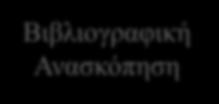 Προσέγγιση Προσέγγιση Στάσεων