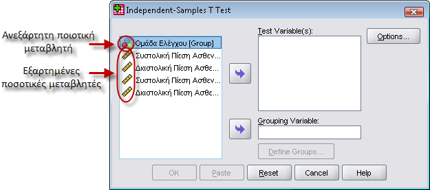 Εικόνα 7.2: Παράθυρο διαλόγου του Independent Samples T Test. Επιλογή μίας ή περισσότερων ποσοτικών μεταβλητών και μεταφορά τους στη λίστα [Test Variable(s)] (κάθε μία παράγει έναν έλεγχο).