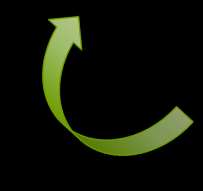 Distrust on therapeutic interventions