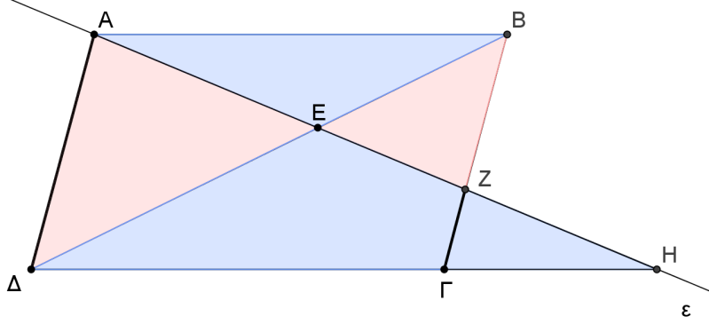 Ε. Από την κορυφή Α παραλληλογράμμου ΑΒΓΔ φέρουμε ευθεία ε, η οποία τέμνει τη διαγώνιο ΒΔ στο Ε, την πλευρά ΒΓ στο Ζ και την προέκταση της ΔΓ στο Η.