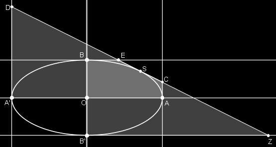 taexeiolag κατακόρυφες εφαπτόμενες, στα σημεία C, D και τις οριζόντιες στα E, Z Να κατασκευασθεί το σημείο S ώστε να είναι : ( AACD ) ( B BEZ ) ΑΣΚΗΣΗ 86 Για τις διάφορες τιμές του k να βρεθεί τι