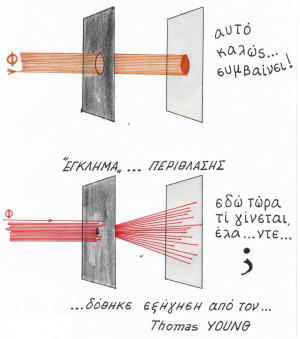 Α Η Η ίθ ασ ί αι φαι ό ο ς ιά οσ ς ά. ί αι ία α ό ις ι ώσ ις σ ις ο οί ς ο φ ς έ αι α ό θ ία ο ία ο.