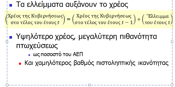 ΔΥΝΑΜΙΚΗ