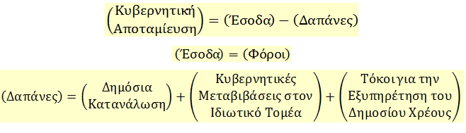 Η ΤΑΥΤΟΤΗΤΑ