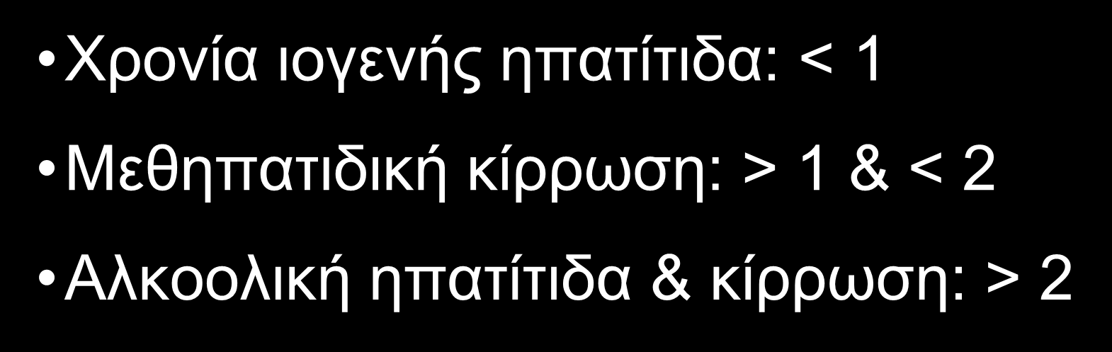 TO ΠHΛIKO AST/ALT Xρονία ιογενής ηπατίτιδα: < 1