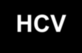 ΤΡΙΤΗΣ ΓΕΝΕΑΣ ΕΙΑ ΓΙΑ ΤΟΝ ΠΡΟΣΔΙΟΡΙΣΜΟ ΤΟΥ ΑΝΤΙ-HCV Το αντι-hcv ανιχνεύεται συνήθως 8 (4-10)