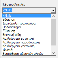 Χλωρίδας