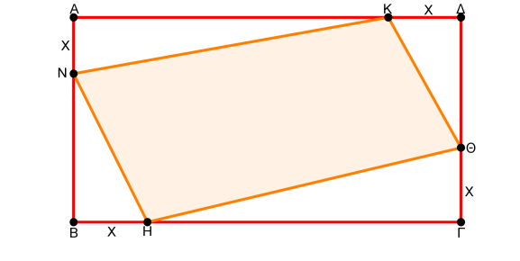 Προβλήματα μεγίστων-ελαχίστων 9 Ένα ορθογώνιο παραλληλόγραμμο έχει μήκος - cm και πλάτος 0 cm Να βρείτε: i) ποιες τιμές μπορεί να πάρει το, ii) το εμβαδόν Ε() του ορθογωνίου, iii)για ποια τιμή του χ
