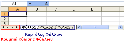 Δλεξγό Κειί, Δπηθεθαιίδεο Γξακκώλ θαη ηειώλ Σν θύξην κέξνο ηεο νζόλεο θαηαιακβάλεηαη από ην Φύιιν Δξγαζίαο. Δθεί δίλνπκε Αιθαξηζκεηηθά Γεδνκέλα θαη Σύπνπο.