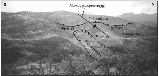 ράση 1.