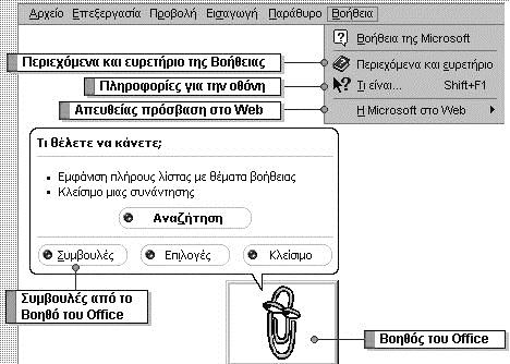 Δρ Μενέλαος Θεοχάρης 95 Α13 Εισαγωγή συνάρτησης Μπορείτε να δημιουργήσετε μια μεγάλη ποικιλία τύπων στο Microsoft Excel, από τύπους που εκτελούν μια απλή αριθμητική πράξη έως τύπους που αναλύουν ένα