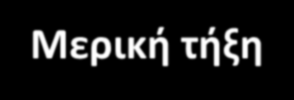 Γεωτεκτονικό περιβάλλον γένεσης