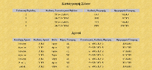 103 Εικόνα 4-34 Στοιχεία Πληθυσµού 1 / 2 Εικόνα 4-35 Στοιχεία Πληθυσµού 2 / 2 4.2.3.4.4 Καρτέλα Απογραφής Η καρτέλα αυτή είναι σχεδόν ίδια µε αυτή των στοιχείων πληθυσµού.