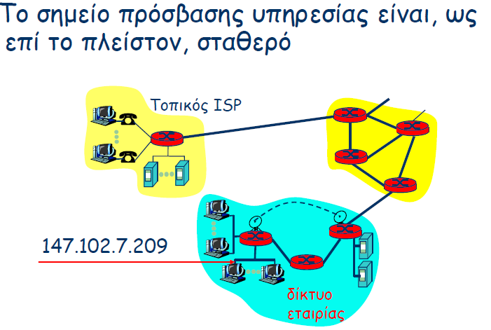 5 Σταθερές