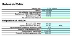 4. Εργαλεία Παρακολούθησης ΣΔΑΕ (2/10) Περιλαμβάνει: 2 Φύλλα εισόδου δεδομένων Γενικά στοιχεία Δήμου Στοιχεία