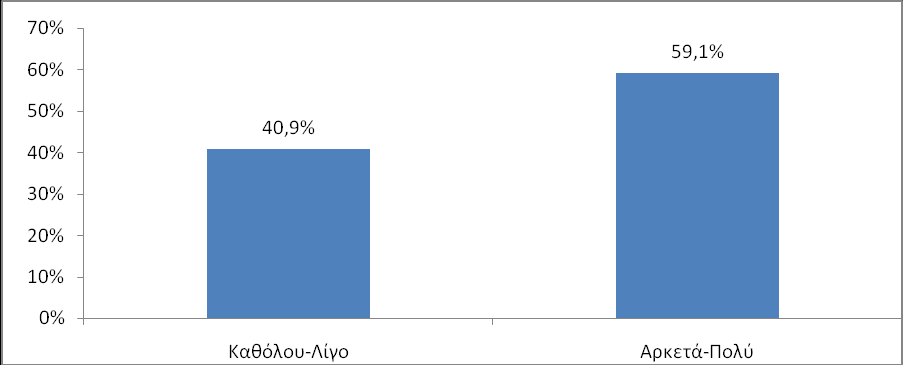 Γξάθεκα 4.8.