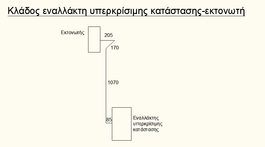 Εικόνα 94: Μονογραμμικό σχέδιο με μήκη σωληνώσεων κλάδου εκτονωτή-συμπυκνωτή Εικόνα 95: : Μονογραμμικό σχέδιο με μήκη σωληνώσεων κλάδου