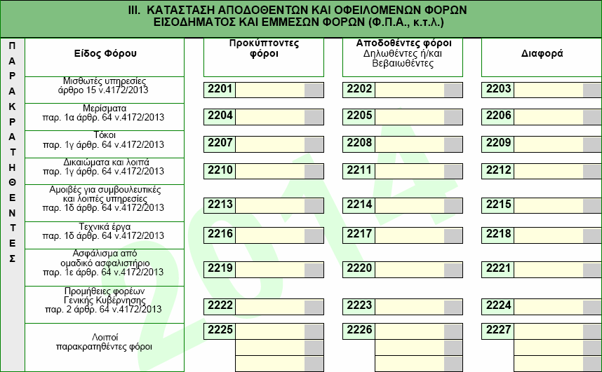 Λειτουργικότητα αντικειμϋνων οθόνησ εντύπου Ε3 & Φορολογικόσ Αναμόρφωςησ Ρεδία που εμφανίηονται όπωσ: αντιςτοιχοφν ςε πεδία λιςτϊν (όπωσ κατθγορία βιβλίων).