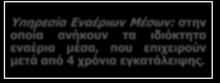 ΝΕΑ ΔΟΜΗ ΠΥΡΟΣΒΕΣΤΙΚΟΥ ΣΩΜΑΤΟΣ Το Πυροσβεστικό Σώμα αποκτά Νέα, Σύγχρονη Επιχειρησιακή Οργάνωση και Λειτουργία.