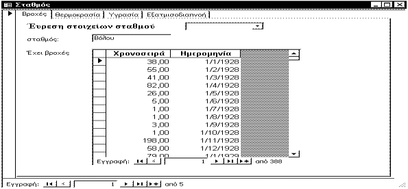 Κεφάλαιο 6 ΔΙΑΧΕΙΡΙΣΗ ΕΥΡΥΤΕΡΗΣ ΛΕΚΑΝΗΣ ΒΟΛΟΥ 2. να εκτελέσει κάποιο από τα ήδη υπάρχοντα ερωτήματα ή 3. να εκτυπώσει μία από τις υπάρχουσες εκθέσεις. Εικόνα 6.