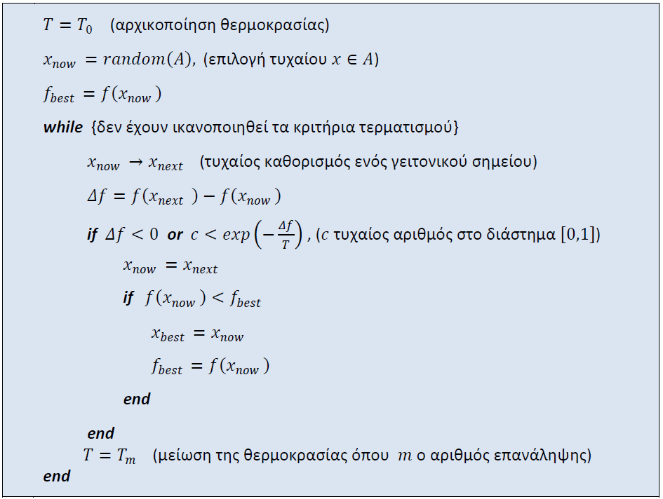 ΚΕΦ.5/ ΒΕΛΤΙΣΤΟΠΟΙΗΣΗ ΚΑΤΑΝΟΜΗΣ ΠΟΡΩΝ/ 139 αναζήτησης.