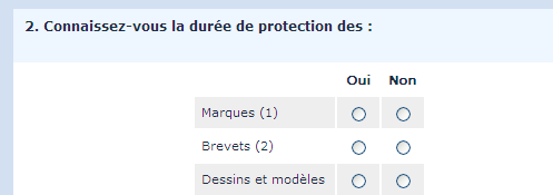 των ΜΜΕ Έντυ ο υλικό για άδειες