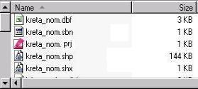 Δομές Διανυσματικών Δεδομένων: Shapefile Shapefile.shx (link) Shapefile.dbf table Shapefile.shp Τα αρχεία οργανώνονται σε ένα φάκελο.