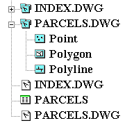 Δομές Διανυσματικών Δεδομένων: CAD Files Υποστηρίζονται οι μορφότυποι DXF, DWG & DGN Άλλη φιλοσοφία οργάνωσης σε επίπεδα πληροφορίας (layers).