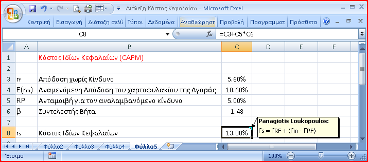 Κόστος Ιδίων Κεφαλαίων: Το υπόδειγμα Αποτίμησης Περιουσιακών Στοιχείων CAPM Παράδειγμα Εάν, για παράδειγμα, η απόδοση ενός περιουσιακού στοιχείου με τον ελάχιστο δυνατό κίνδυνο είναι 5.