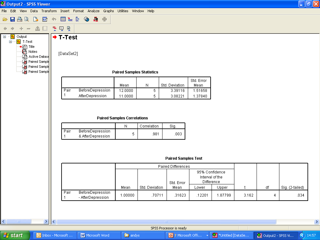 SPSS output