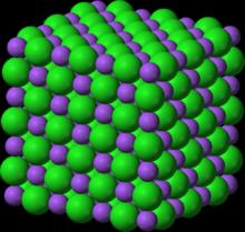 Quantum Spin Off 22 Όπως γνωρίζετε από τη Χημεία, τα ηλεκτρόνια της εξωτερικής στοιβάδας ενός στοιχείου είναι σημαντικά για τον χημικό δεσμό και ονομάζονται ηλεκτρόνια σθένους.