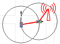 Επισκόπηση Αστικού Οδικού Δικτύου σε near-real-time V2V V2I Ιωάννης Παπαγιαννακέλης, M.Sc.