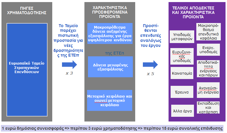 ΠΑΡΑΡΤΗΜΑ 2.