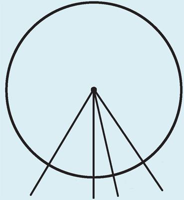πόδειξη Έστω τόξο κύκλου, κέντρου Ο, και Μ το μέσο του (σχ.49).