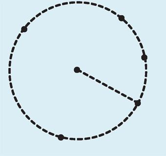 ποδεικτικές σκήσεις 1. Δίνονται δύο ομόκεντροι κύκλοι (O,R) και (Ο,ρ) με R > ρ. Μία ευθεία ε διέρχεται από το Ο και τέμνει τους κύκλους στα διαδοχικά σημεία,,,δ. Να αποδείξετε ότι = Δ και = Δ. 2.