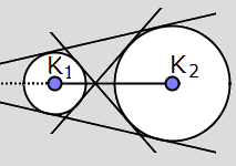 Κ 1 Κ 2 = ρ 1 + ρ 2 Οι κύκλοι εφάπτονται εξωτερικά, έχουν ένα μόνο κοινό σημείο (4) και τρείς κοινές εφαπτόμενες Κ 1 Κ 2 > ρ 1 + ρ 2 Οι κύκλοι και οι κυκλικοί δίσκοι εφάπτονται εξωτερικά, (5) δεν