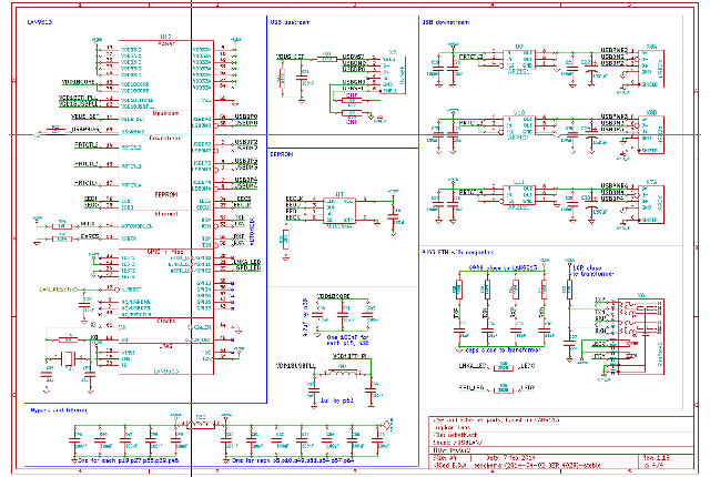 Ελεύθερο Λογισμικό Σχεδίασης Hardware