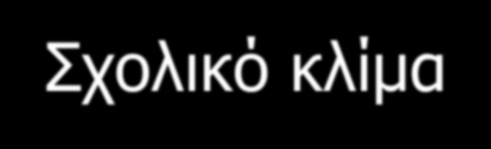 Αποτελέσματα Ποιοτική Έρευνα Η ανάλυση περιεχομένου κατέδειξε 8 περιοχές αναγκών βελτίωσης των διευθυντών: Σχολική ηγεσία και διοίκηση Επαγγελματική ανάπτυξη