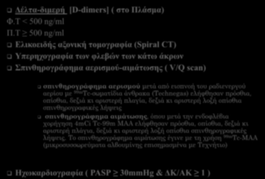 ΜΔΘΟΓΟΛΟΓΙΑ (ΤΝΔΥΔΙΑ) Γέιηα-δηκεξή [D-dimers] ( ζην Πιάζκα) Φ.Τ < 500 ng/ml Π.